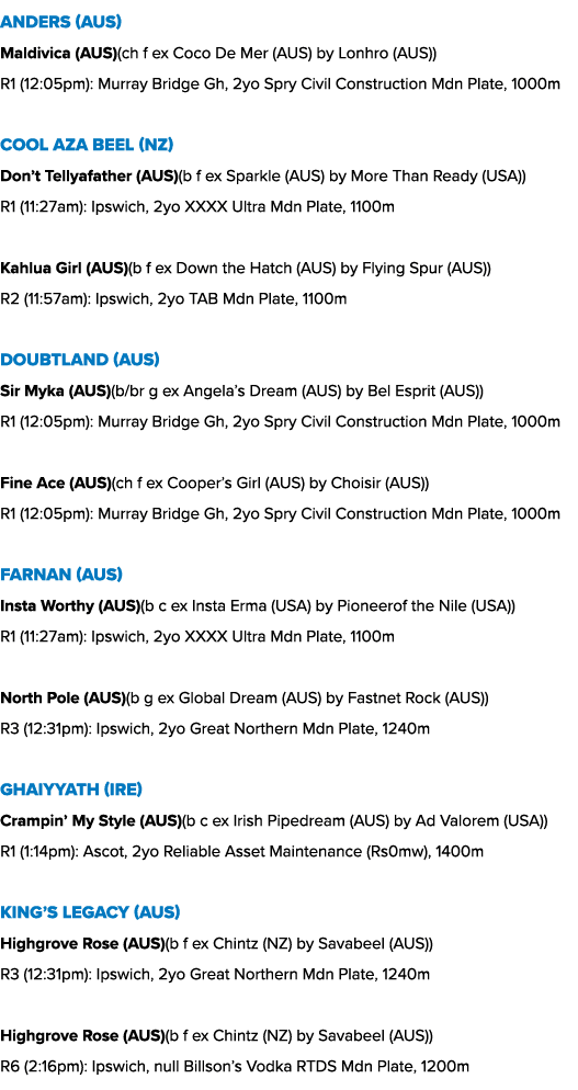 Anders (AUS) Maldivica (AUS)(ch f ex Coco De Mer (AUS) by Lonhro (AUS)) R1 (12:05pm): Murray Bridge Gh, 2yo Spry Civi...