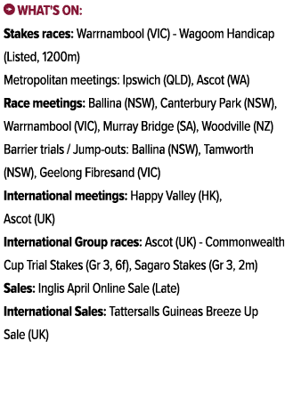 ￼ What's on: Stakes races: Warrnambool (VIC) Wagoom Handicap (Listed, 1200m) Metropolitan meetings: Ipswich (QLD), As...