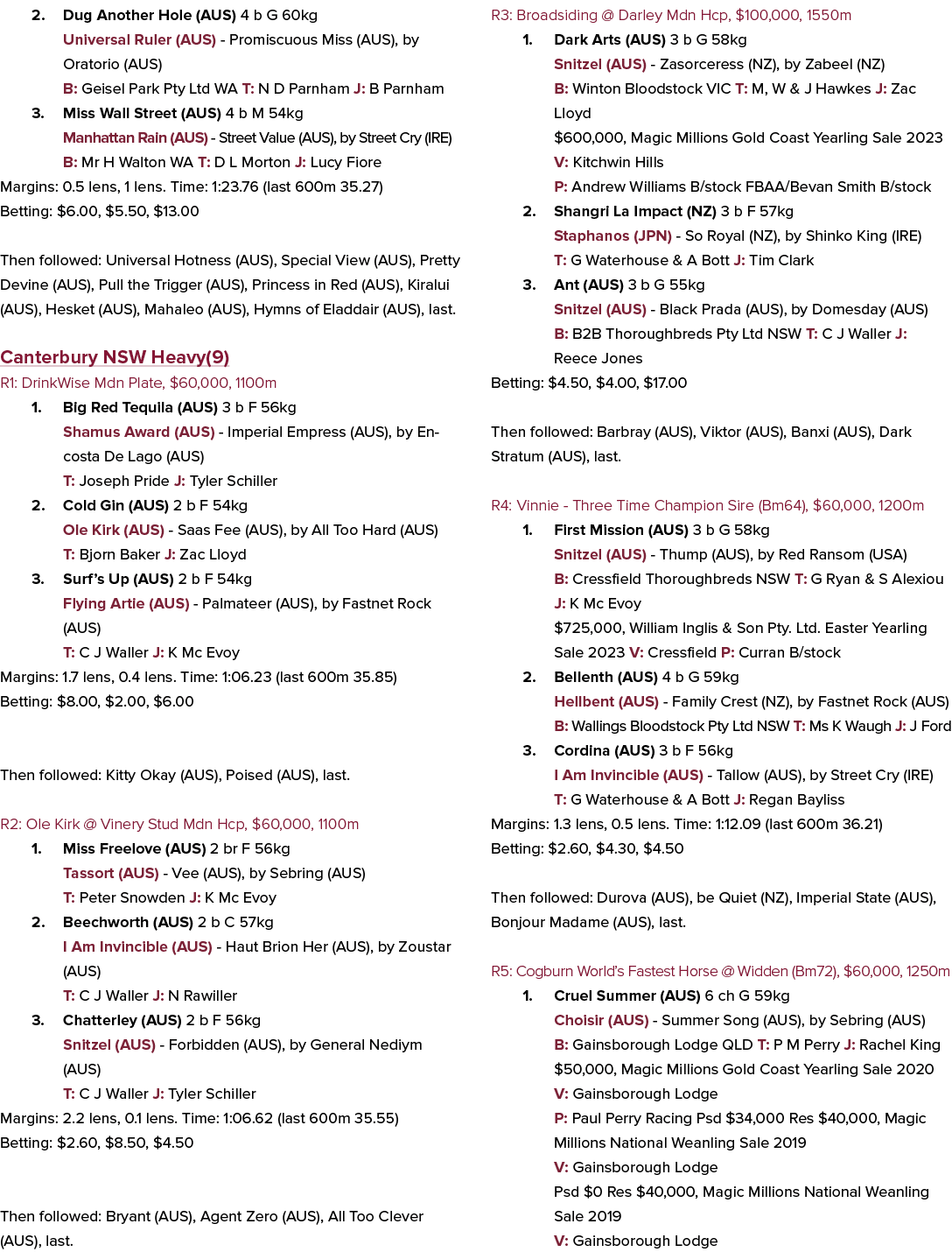 2. Dug Another Hole (AUS) 4 b G 60kg Universal Ruler (AUS) Promiscuous Miss (AUS), by Oratorio (AUS) B: Geisel Park P...