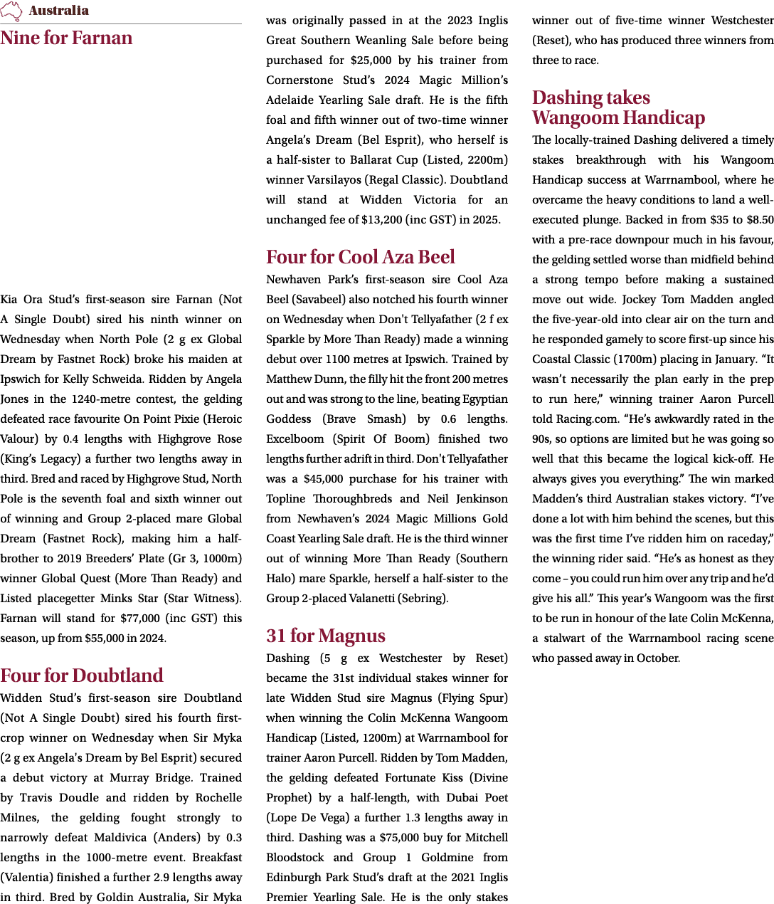 ￼ Nine for Farnan Kia Ora Stud’s first season sire Farnan (Not A Single Doubt) sired his ninth winner on Wednesday wh...