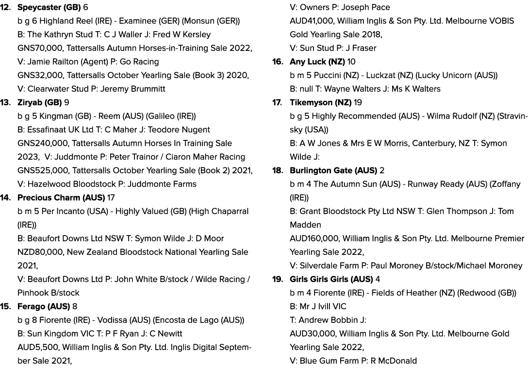 12. Speycaster (GB) 6 b g 6 Highland Reel (IRE) Examinee (GER) (Monsun (GER)) B: The Kathryn Stud T: C J Waller J: Fr...
