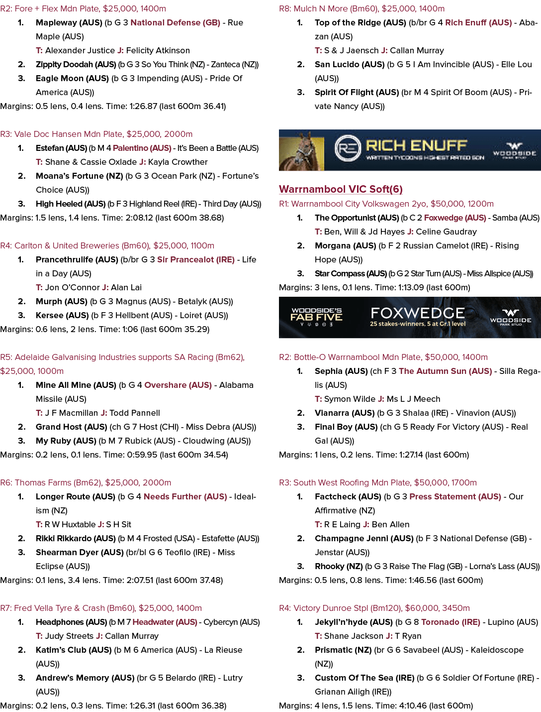 R2: Fore + Flex Mdn Plate, $25,000, 1400m 1. Mapleway (AUS) (b G 3 National Defense (GB) Rue Maple (AUS) T: Alexander...