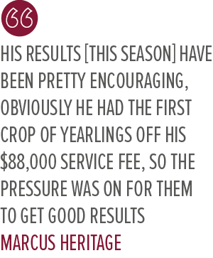 His results [this season] have been pretty encouraging, obviously he had the first crop of yearlings off his $88,000 ...