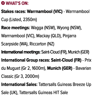 ￼ What's on: Stakes races: Warrnambool (VIC) Warrnambool Cup (Listed, 2350m) Race meetings: Wagga (NSW), Wyong (NSW),...