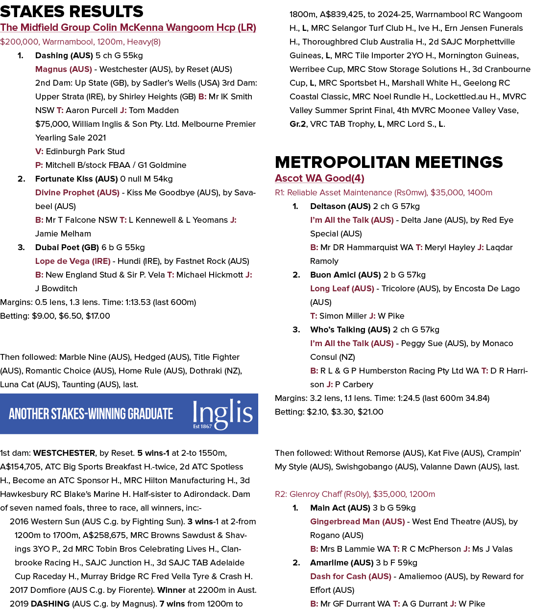 Stakes Results The Midfield Group Colin McKenna Wangoom Hcp (LR) $200,000, Warrnambool, 1200m, Heavy(8) 1. Dashing (A...
