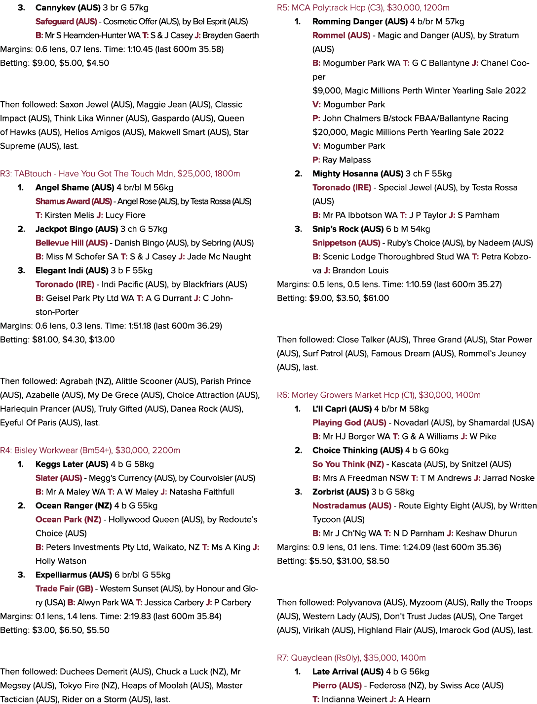 3. Cannykev (AUS) 3 br G 57kg Safeguard (AUS) Cosmetic Offer (AUS), by Bel Esprit (AUS) B: Mr S Hearnden Hunter WA T:...