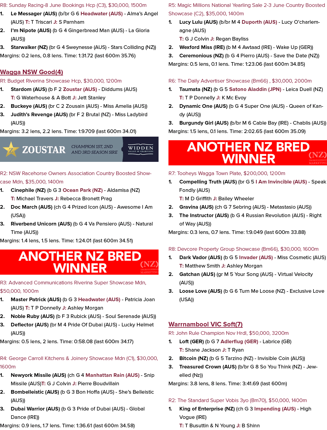 R8: Sunday Racing 8 June Bookings Hcp (C3), $30,000, 1500m 1. Le Messager (AUS) (b/br G 6 Headwater (AUS) Alma’s Ange...