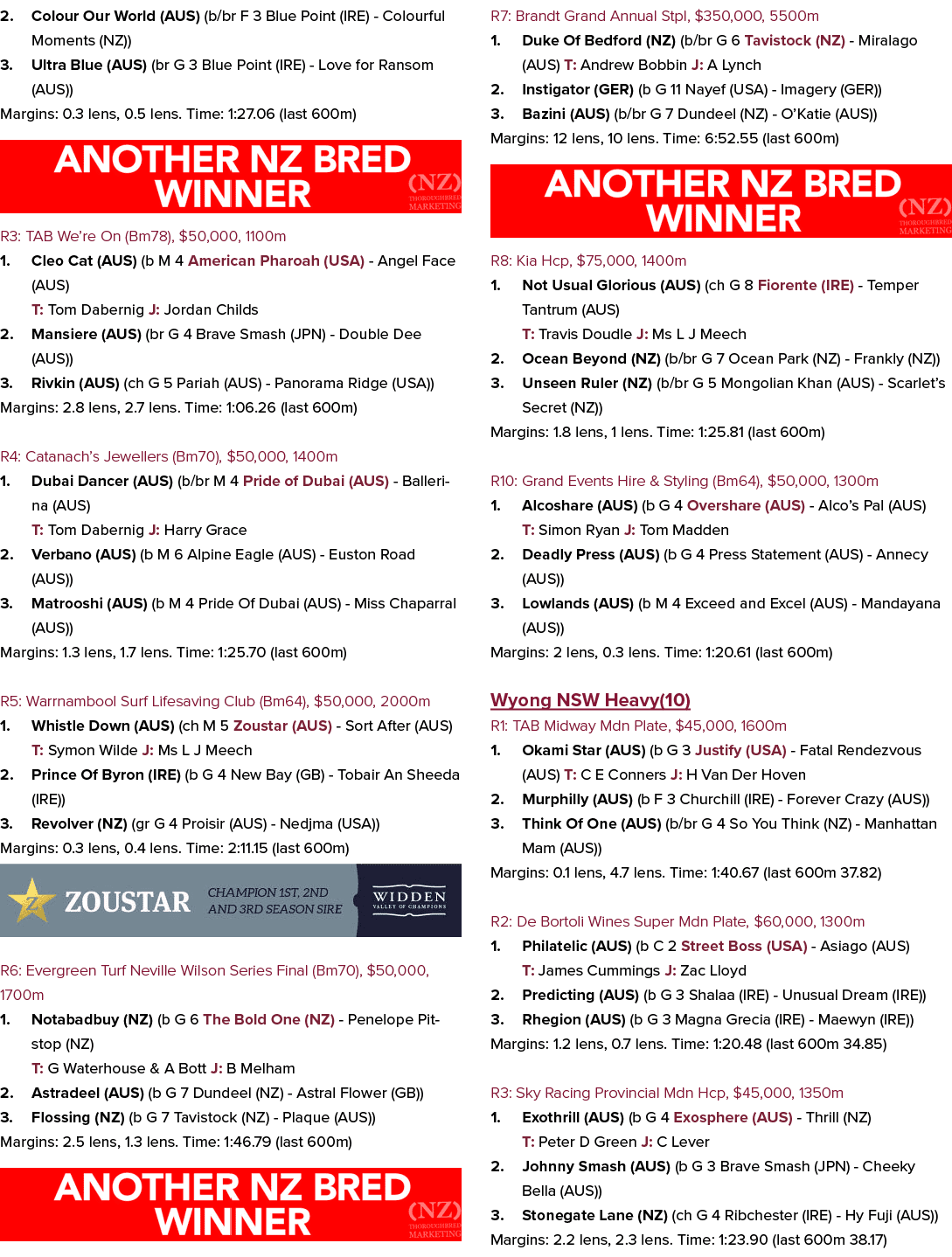 2. Colour Our World (AUS) (b/br F 3 Blue Point (IRE) Colourful Moments (NZ)) 3. Ultra Blue (AUS) (br G 3 Blue Point (...