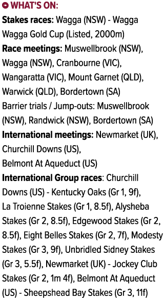 ￼ What's on: Stakes races: Wagga (NSW) Wagga Wagga Gold Cup (Listed, 2000m) Race meetings: Muswellbrook (NSW), Wagga ...