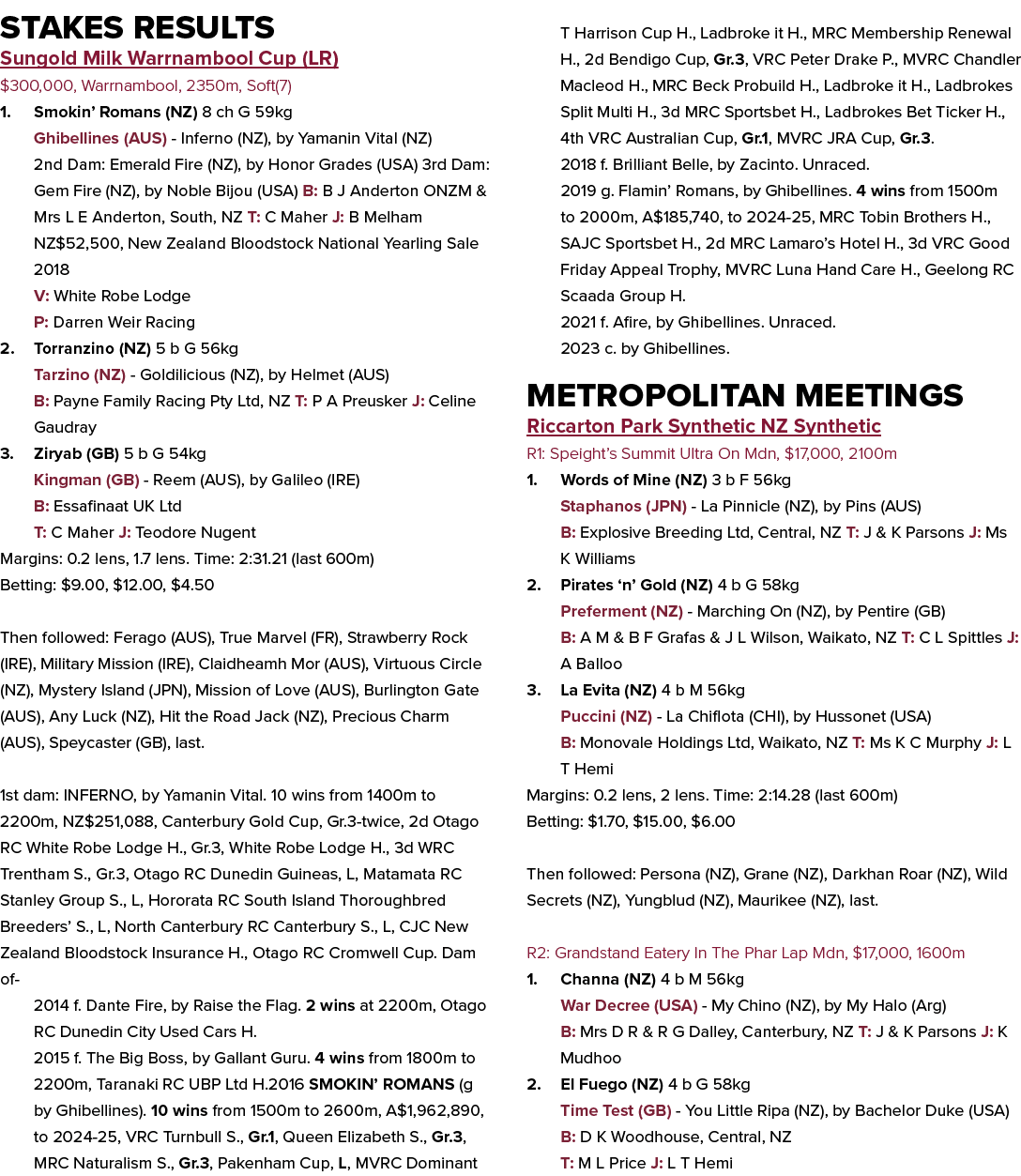 Stakes Results Sungold Milk Warrnambool Cup (LR) $300,000, Warrnambool, 2350m, Soft(7) 1. Smokin’ Romans (NZ) 8 ch G ...