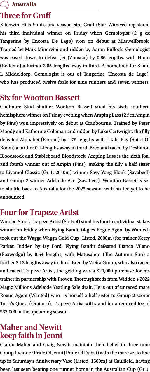 ￼ Three for Graff Kitchwin Hills Stud’s first season sire Graff (Star Witness) registered his third individual winner...