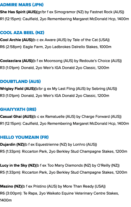 Admire Mars (JPN) She Has Spirit (AUS)(gr/br f ex Simogramor (NZ) by Fastnet Rock (AUS)) R1 (12:15pm): Caulfield, 2yo...