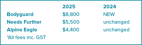  2025 2024 Bodyguard $8,800 NEW Needs Further $5,500 unchanged Alpine Eagle $4,400 unchanged *All fees inc. GST