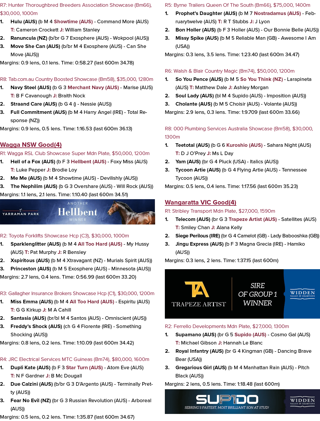 R7: Hunter Thoroughbred Breeders Association Showcase (Bm66), $30,000, 1000m 1. Hulu (AUS) (b M 4 Showtime (AUS) Comm...