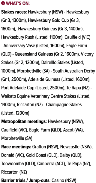 ￼ What's on: Stakes races: Hawkesbury (NSW) Hawkesbury (Gr 3, 1300m), Hawkesbury Gold Cup (Gr 3, 1600m), Hawkesbury G...