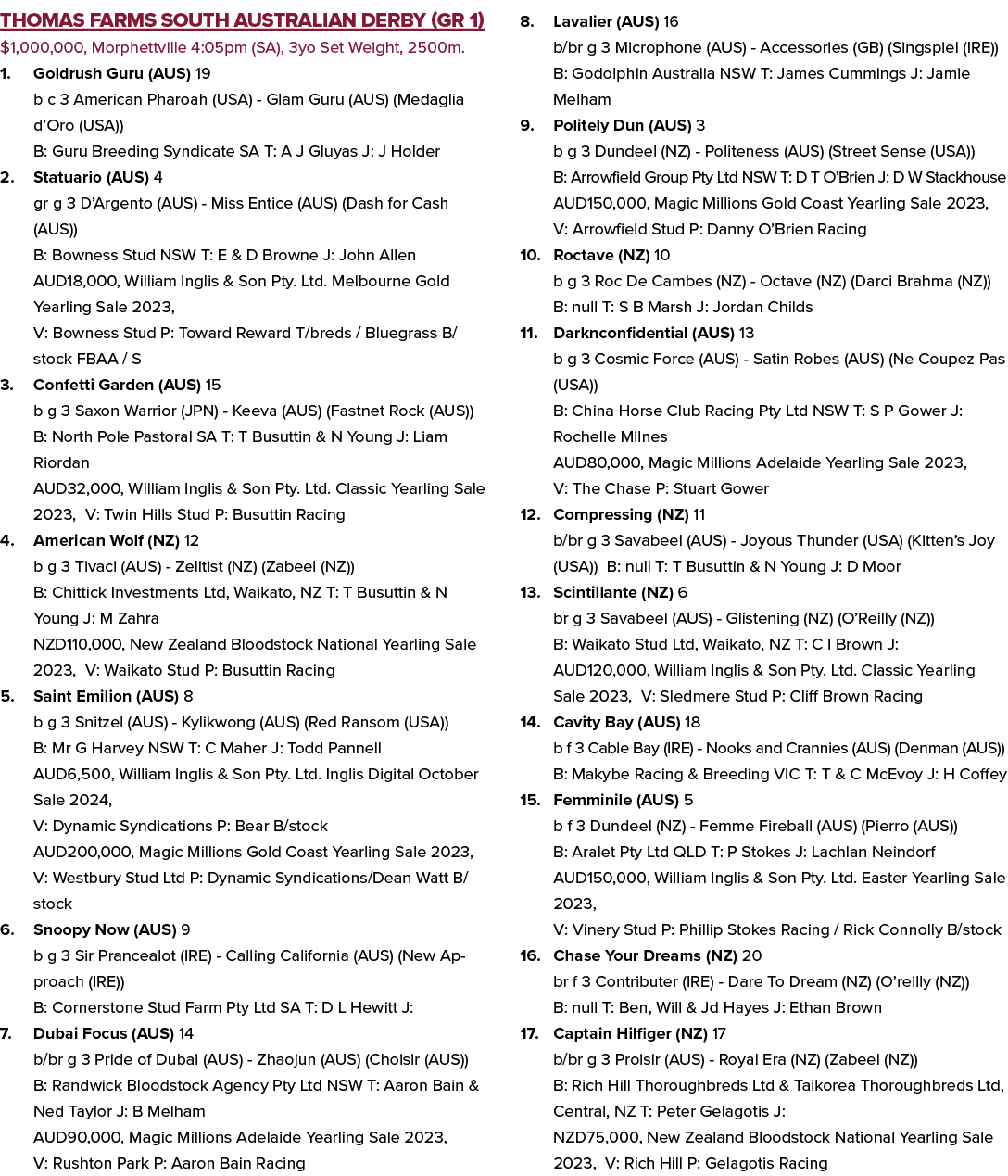 Thomas Farms South Australian Derby (GR 1) $1,000,000, Morphettville 4:05pm (SA), 3yo Set Weight, 2500m. 1. Goldrush ...