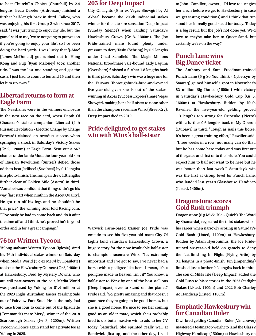to beat Churchill’s Choice (Churchill) by 2.4 lengths. Beau Dazzler (Ardrossan) finished a further half length back i...