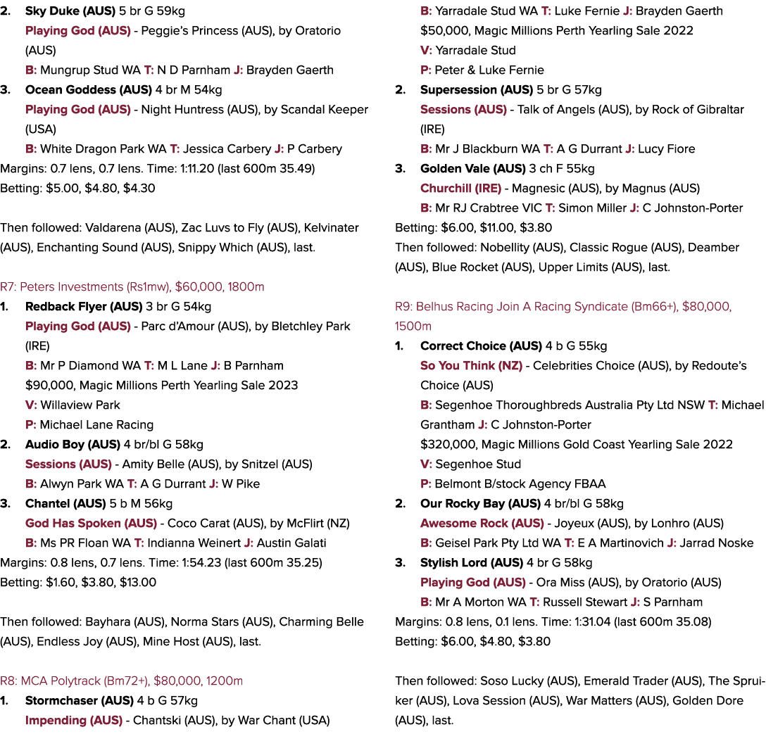 2. Sky Duke (AUS) 5 br G 59kg Playing God (AUS) Peggie’s Princess (AUS), by Oratorio (AUS) B: Mungrup Stud WA T: N D ...
