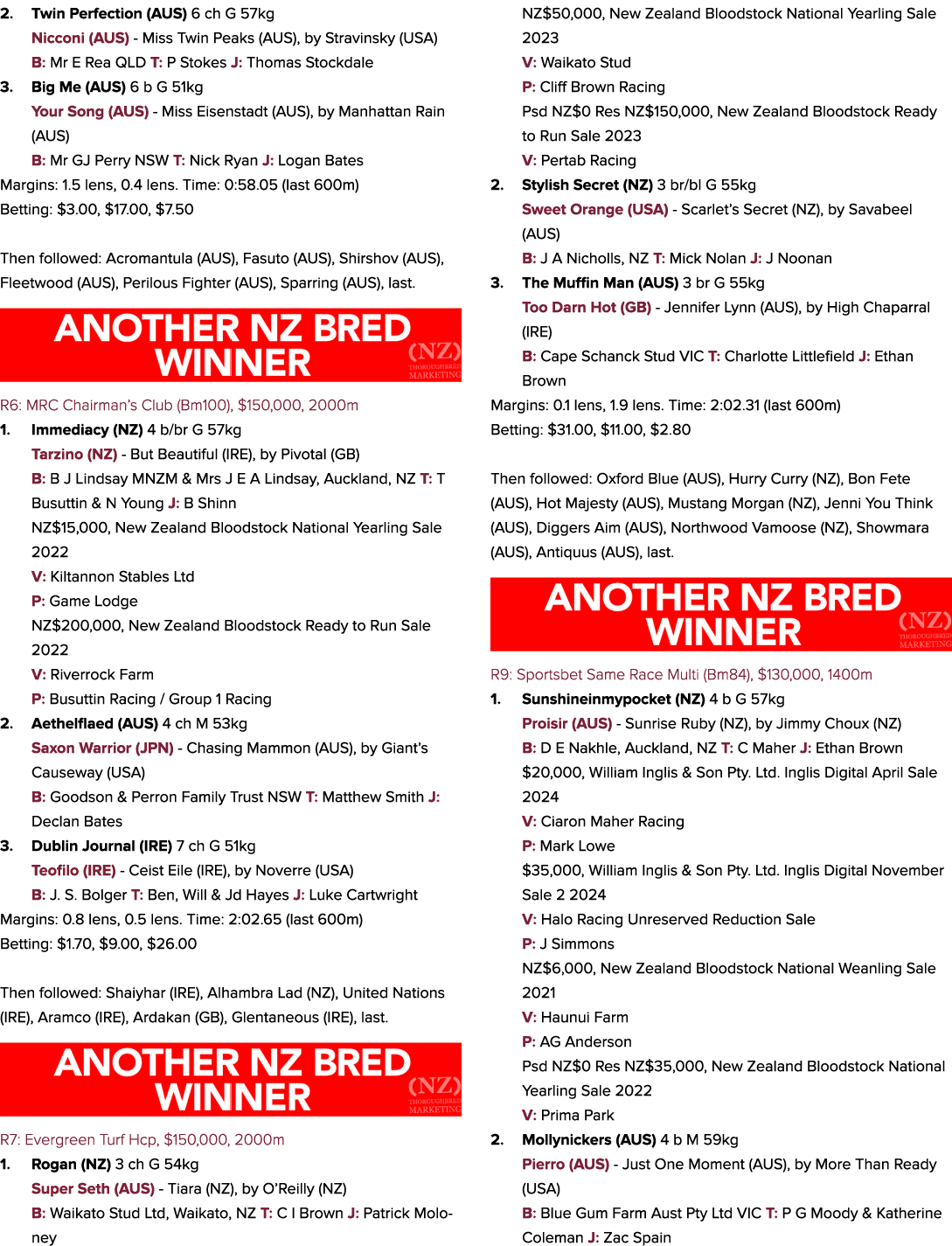 2. Twin Perfection (AUS) 6 ch G 57kg Nicconi (AUS) Miss Twin Peaks (AUS), by Stravinsky (USA) B: Mr E Rea QLD T: P St...
