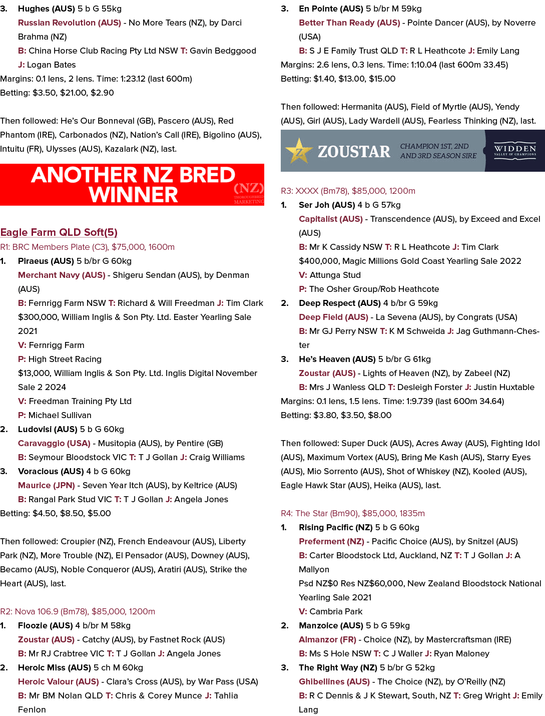 3. Hughes (AUS) 5 b G 55kg Russian Revolution (AUS) No More Tears (NZ), by Darci Brahma (NZ) B: China Horse Club Raci...
