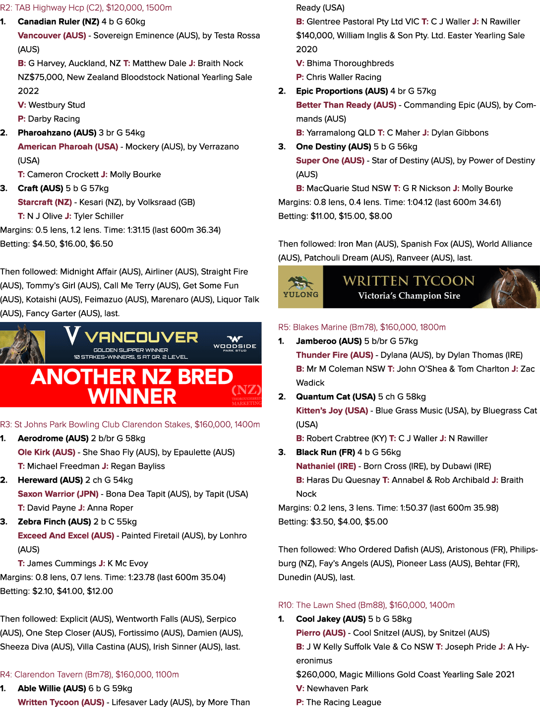 R2: TAB Highway Hcp (C2), $120,000, 1500m 1. Canadian Ruler (NZ) 4 b G 60kg Vancouver (AUS) Sovereign Eminence (AUS),...