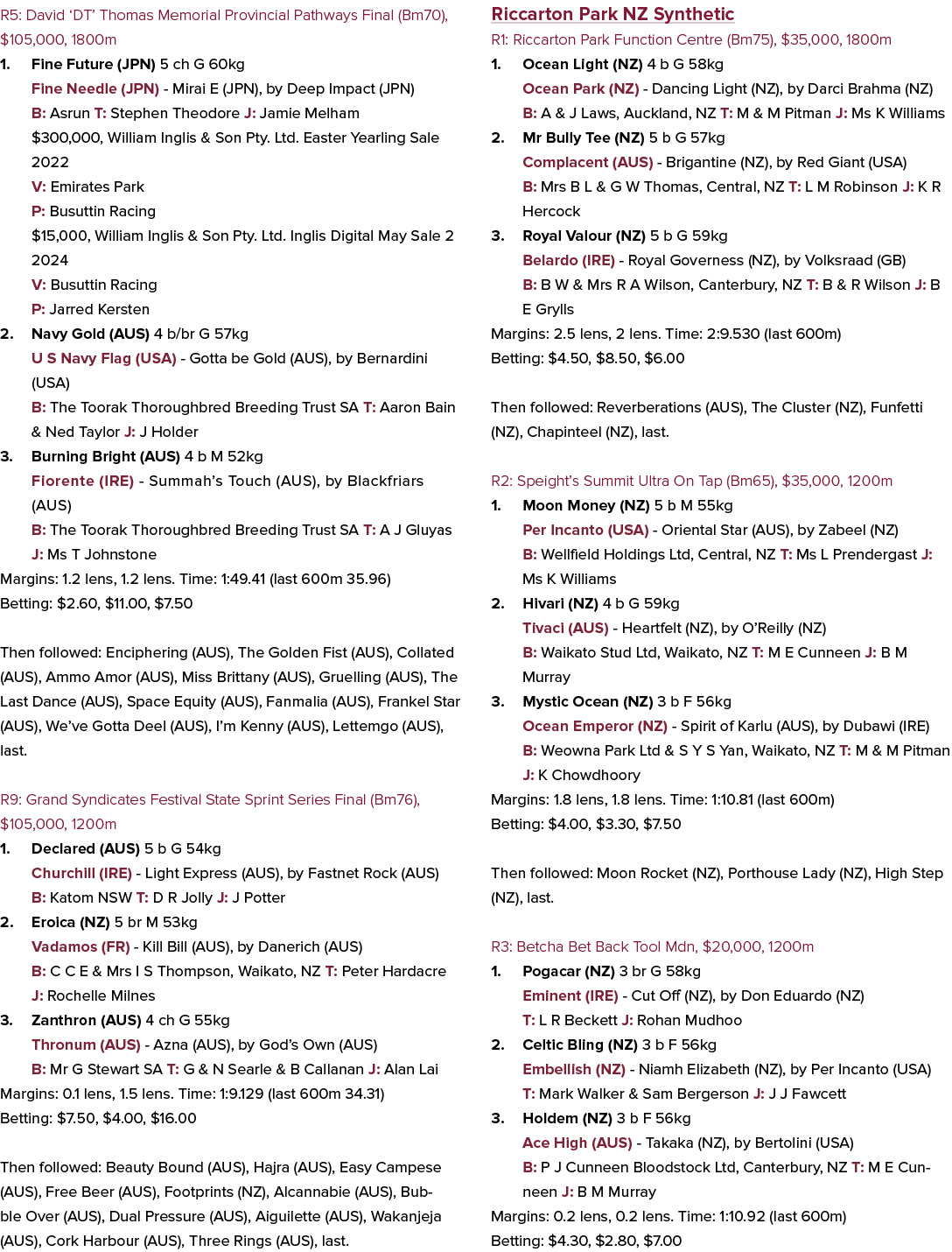 R5: David ‘DT’ Thomas Memorial Provincial Pathways Final (Bm70), $105,000, 1800m 1. Fine Future (JPN) 5 ch G 60kg Fin...