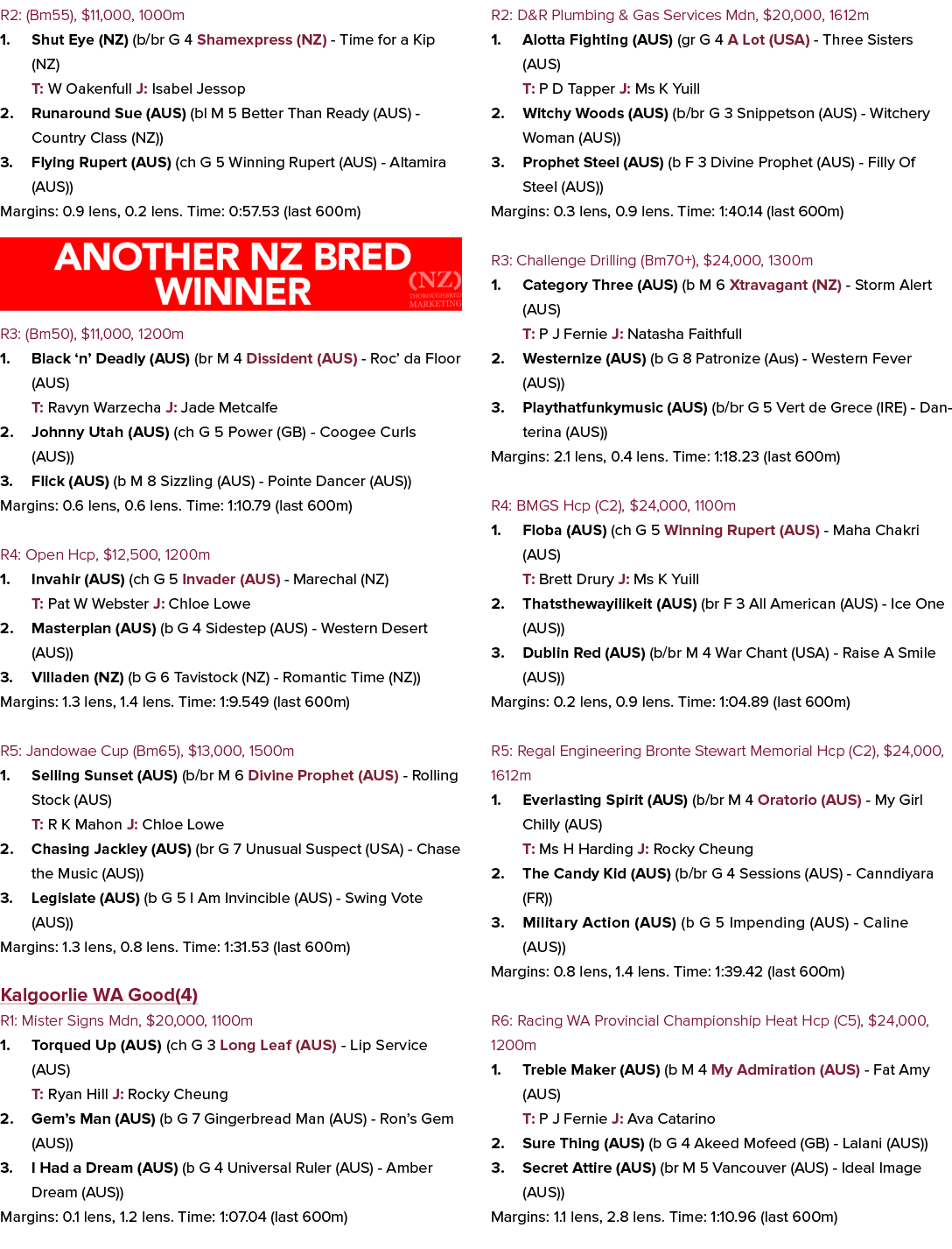 R2: (Bm55), $11,000, 1000m 1. Shut Eye (NZ) (b/br G 4 Shamexpress (NZ) Time for a Kip (NZ) T: W Oakenfull J: Isabel J...