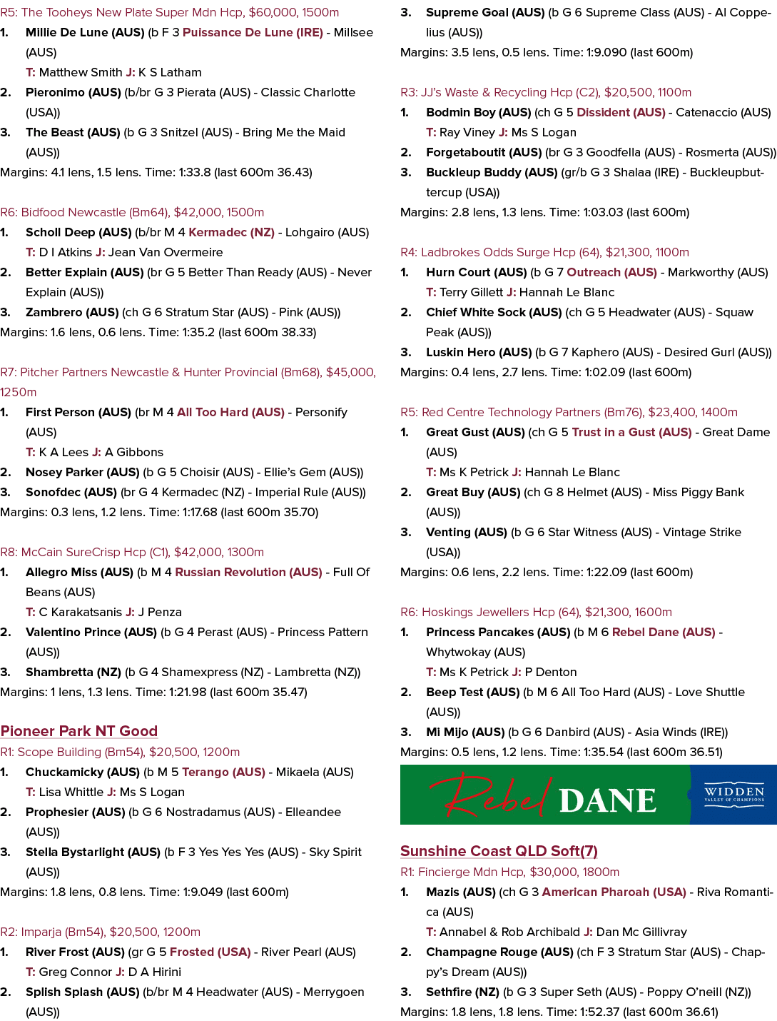 R5: The Tooheys New Plate Super Mdn Hcp, $60,000, 1500m 1. Millie De Lune (AUS) (b F 3 Puissance De Lune (IRE) Millse...