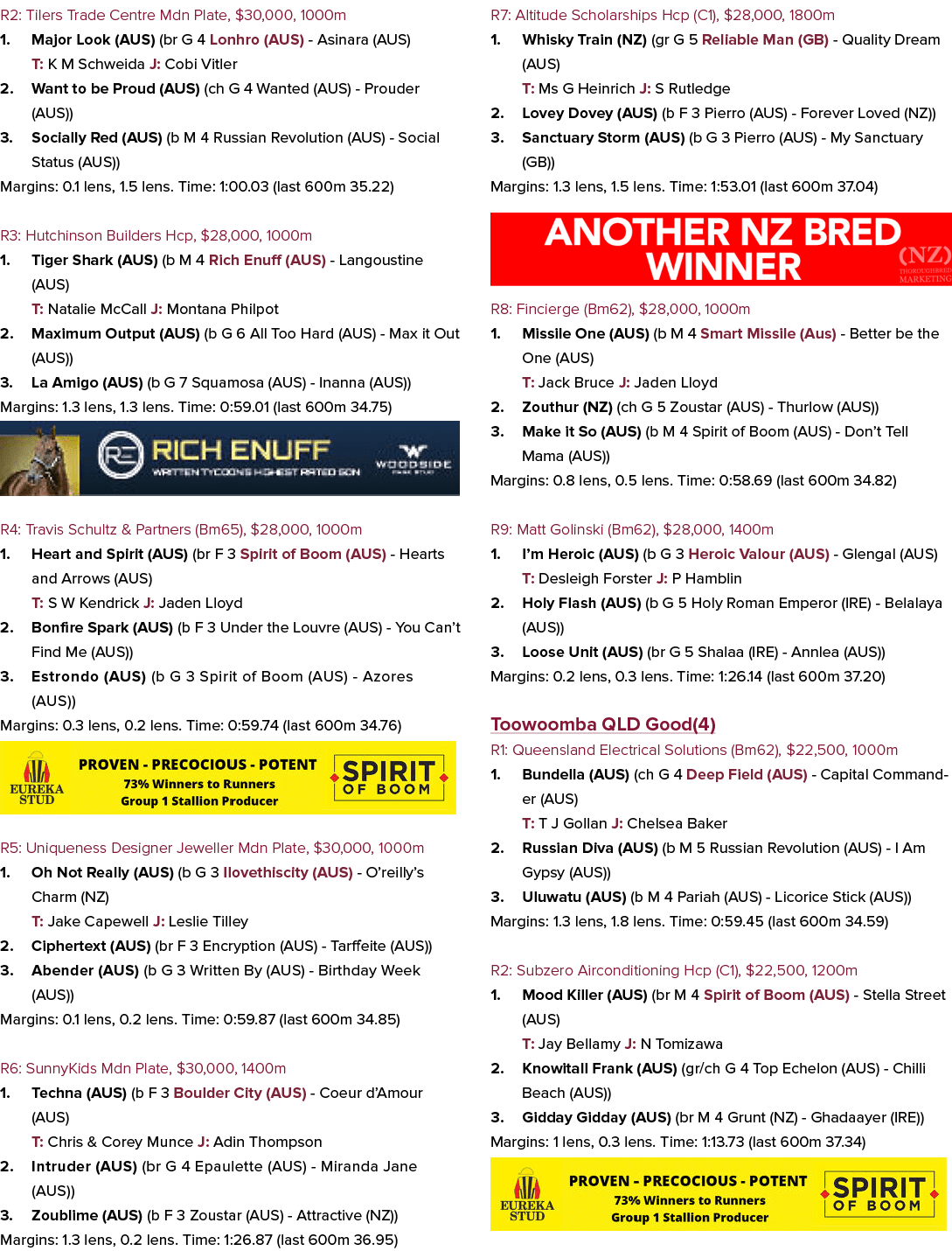 R2: Tilers Trade Centre Mdn Plate, $30,000, 1000m 1. Major Look (AUS) (br G 4 Lonhro (AUS) Asinara (AUS) T: K M Schwe...