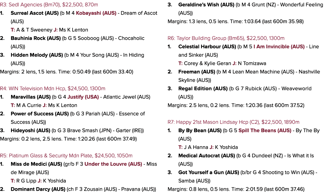 R3: Sedl Agencies (Bm70), $22,500, 870m 1. Surreal Ascot (AUS) (b M 4 Kobayashi (AUS) Dream of Ascot (AUS) T: A & T S...