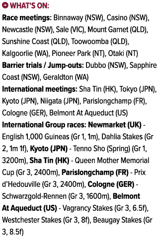 ￼ What's on: Race meetings: Binnaway (NSW), Casino (NSW), Newcastle (NSW), Sale (VIC), Mount Garnet (QLD), Sunshine C...