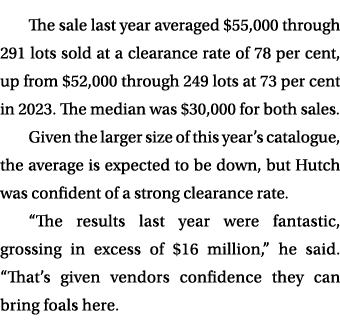 The sale last year averaged $55,000 through 291 lots sold at a clearance rate of 78 per cent, up from $52,000 through...