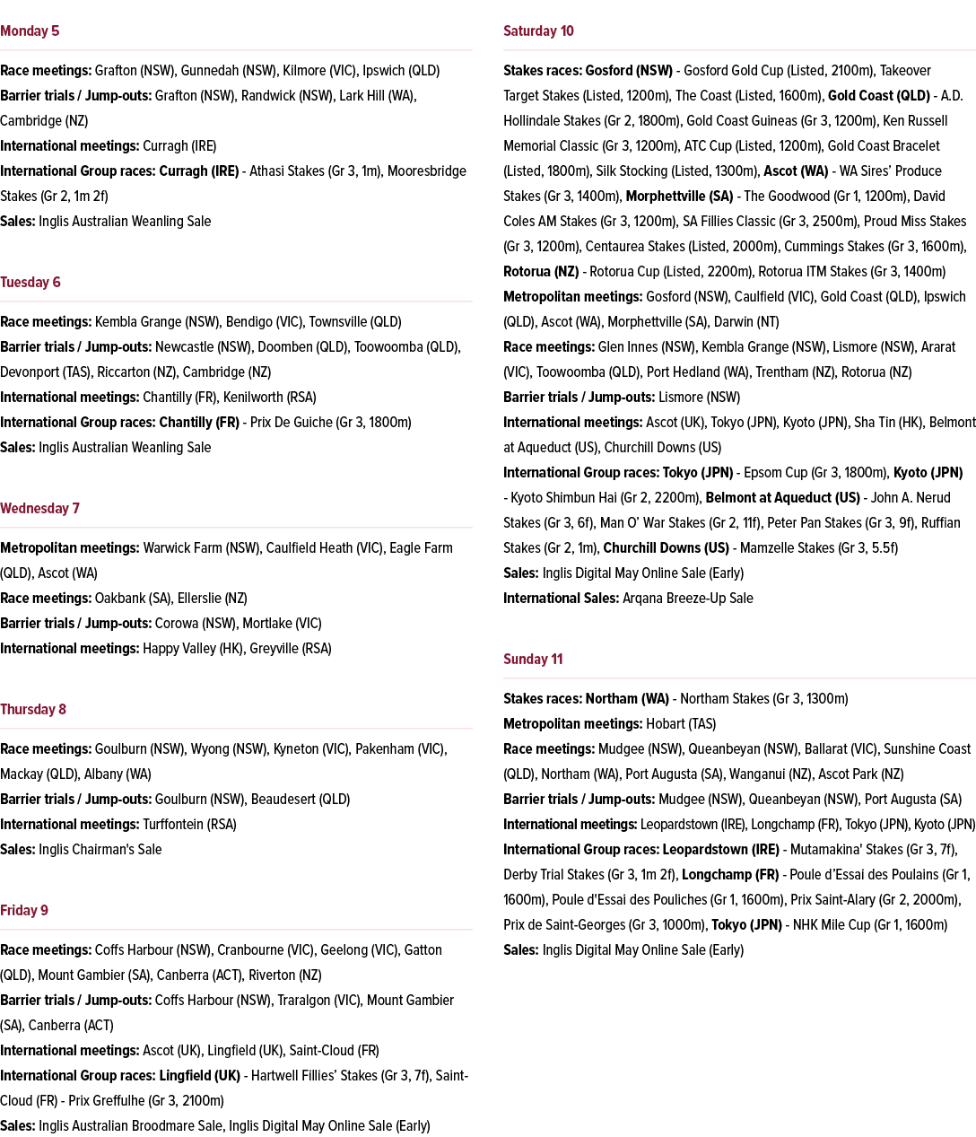 ￼ Race meetings: Grafton (NSW), Gunnedah (NSW), Kilmore (VIC), Ipswich (QLD) Barrier trials / Jump outs: Grafton (NSW...