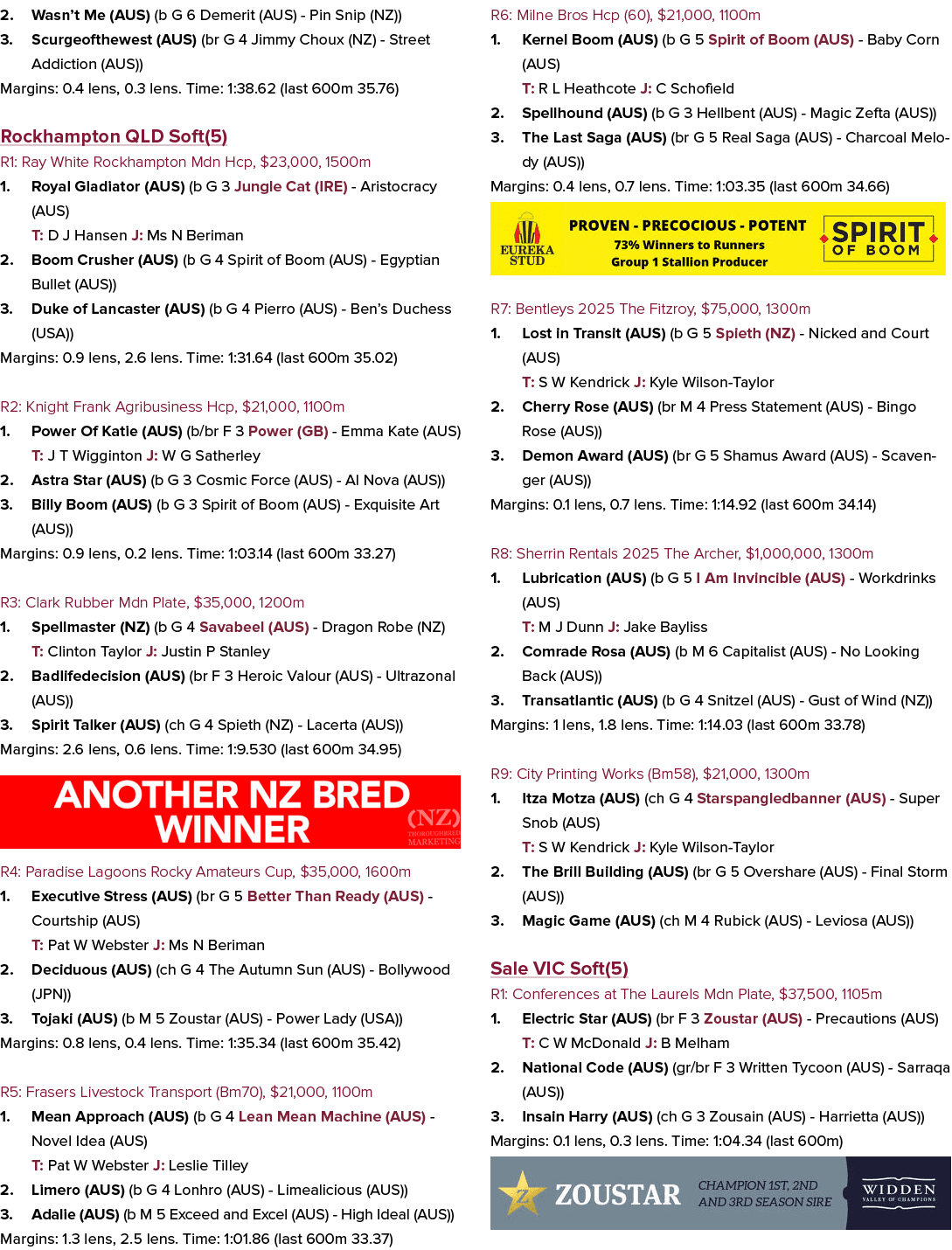 2. Wasn’t Me (AUS) (b G 6 Demerit (AUS) Pin Snip (NZ)) 3. Scurgeofthewest (AUS) (br G 4 Jimmy Choux (NZ) Street Addic...