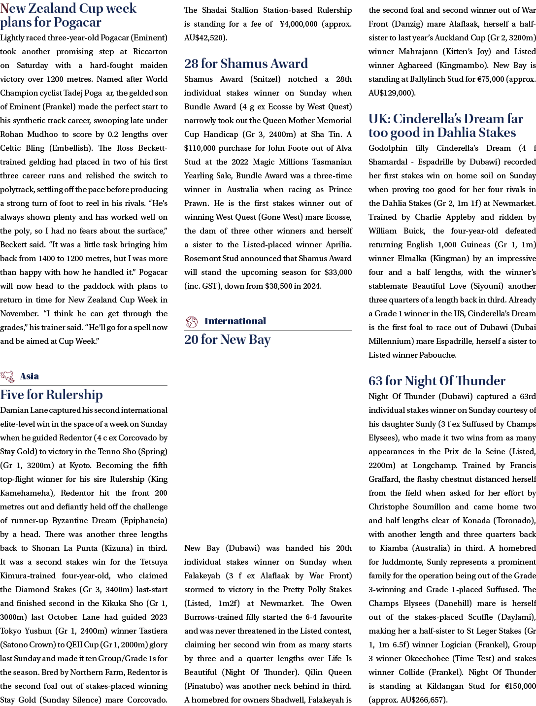 New Zealand Cup week plans for Pogacar Lightly raced three year old Pogacar (Eminent) took another promising step at ...