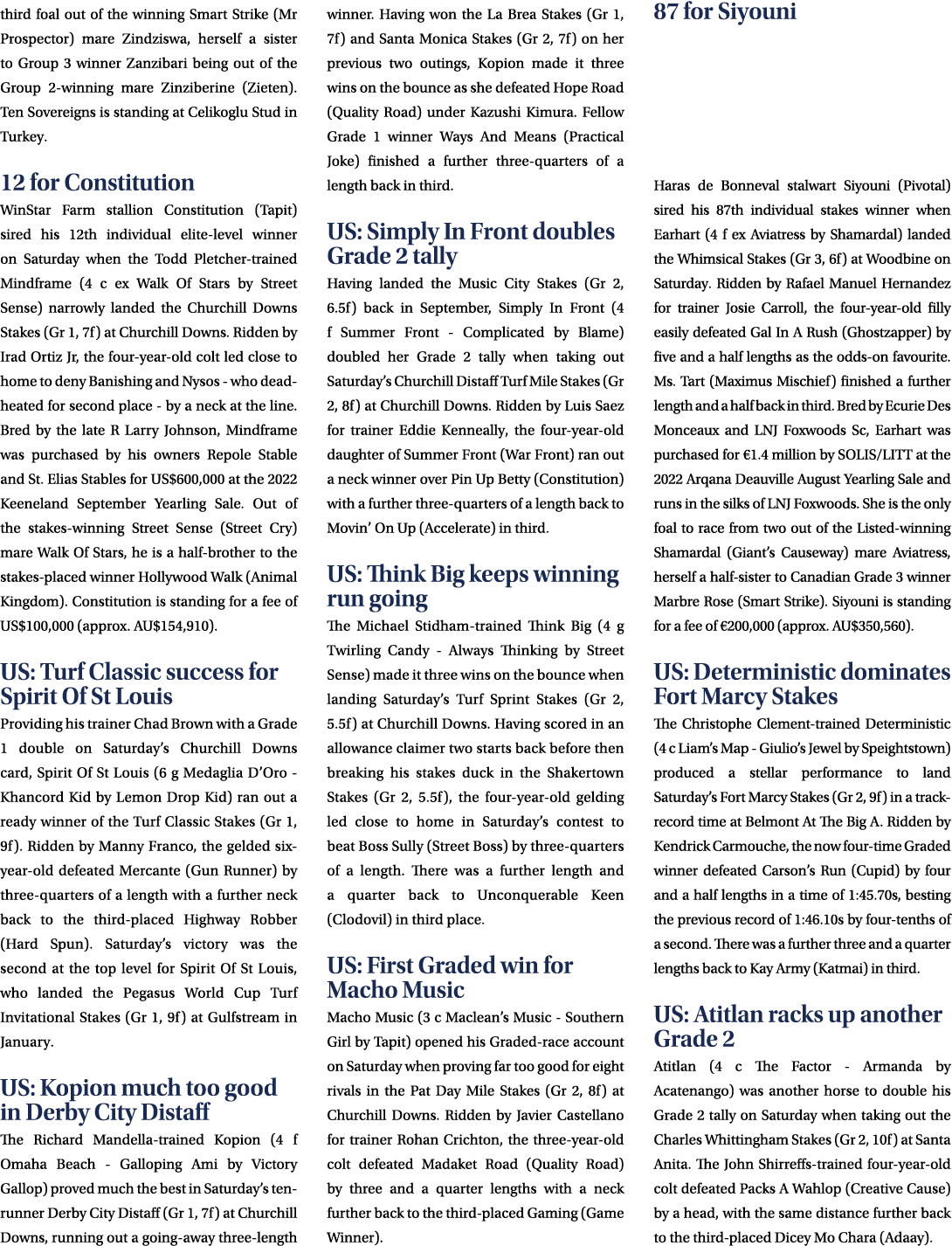 third foal out of the winning Smart Strike (Mr Prospector) mare Zindziswa, herself a sister to Group 3 winner Zanziba...