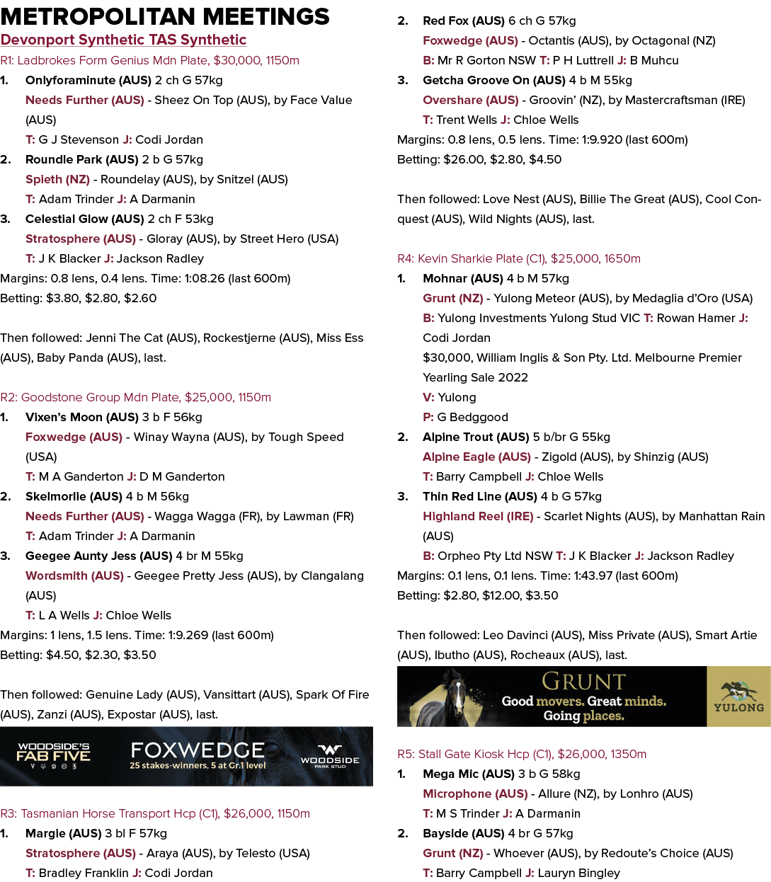 Metropolitan Meetings Devonport Synthetic TAS Synthetic R1: Ladbrokes Form Genius Mdn Plate, $30,000, 1150m 1. Onlyfo...