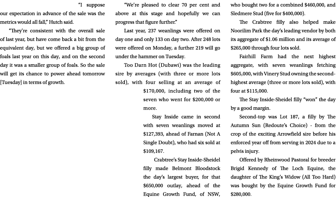 “I suppose our expectation in advance of the sale was the metrics would all fall,” Hutch said. “They're consistent wi...