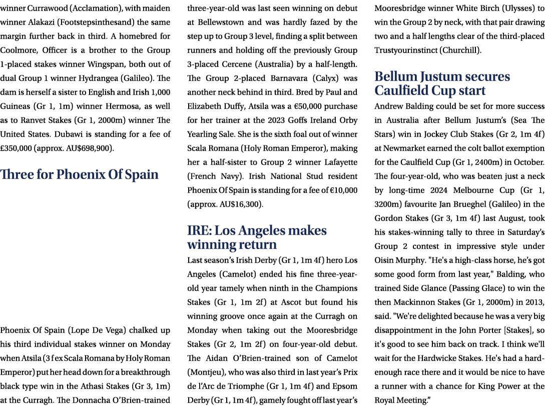 winner Currawood (Acclamation), with maiden winner Alakazi (Footstepsinthesand) the same margin further back in third...