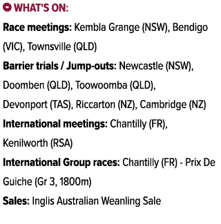 ￼ What's on: Race meetings: Kembla Grange (NSW), Bendigo (VIC), Townsville (QLD) Barrier trials / Jump outs: Newcastl...