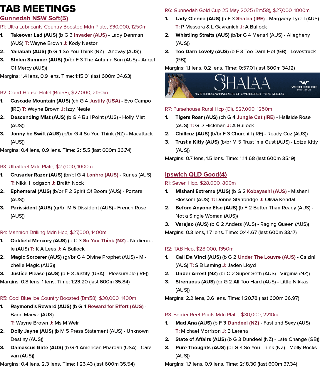 Tab Meetings Gunnedah NSW Soft(5) R1: Ultra Lubricants Country Boosted Mdn Plate, $30,000, 1250m 1. Takeover Lad (AUS...