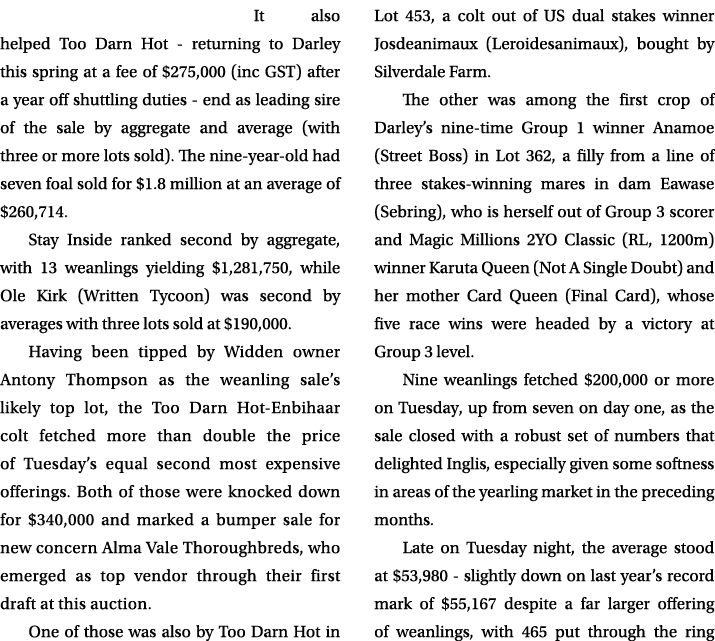 It also helped Too Darn Hot returning to Darley this spring at a fee of $275,000 (inc GST) after a year off shuttling...
