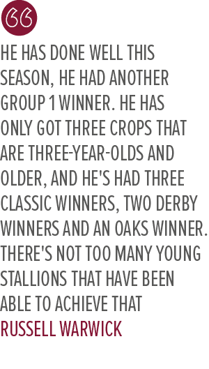 He has done well this season, he had another Group 1 winner. He has only got three crops that are three year olds and...