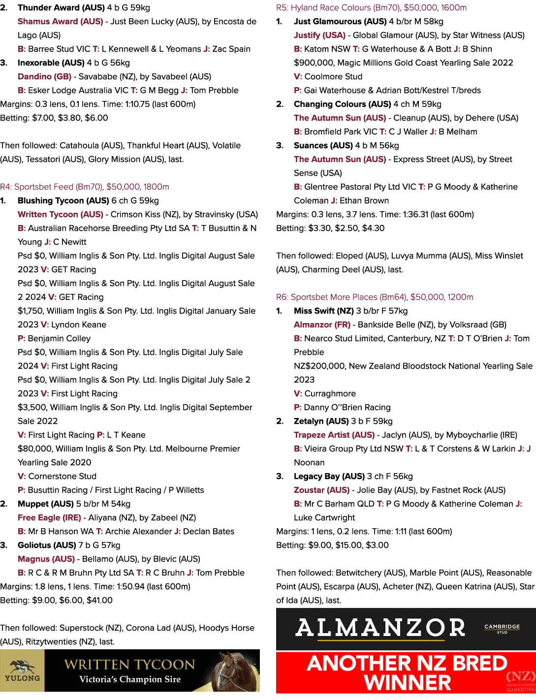 2. Thunder Award (AUS) 4 b G 59kg Shamus Award (AUS) Just Been Lucky (AUS), by Encosta de Lago (AUS) B: Barree Stud V...