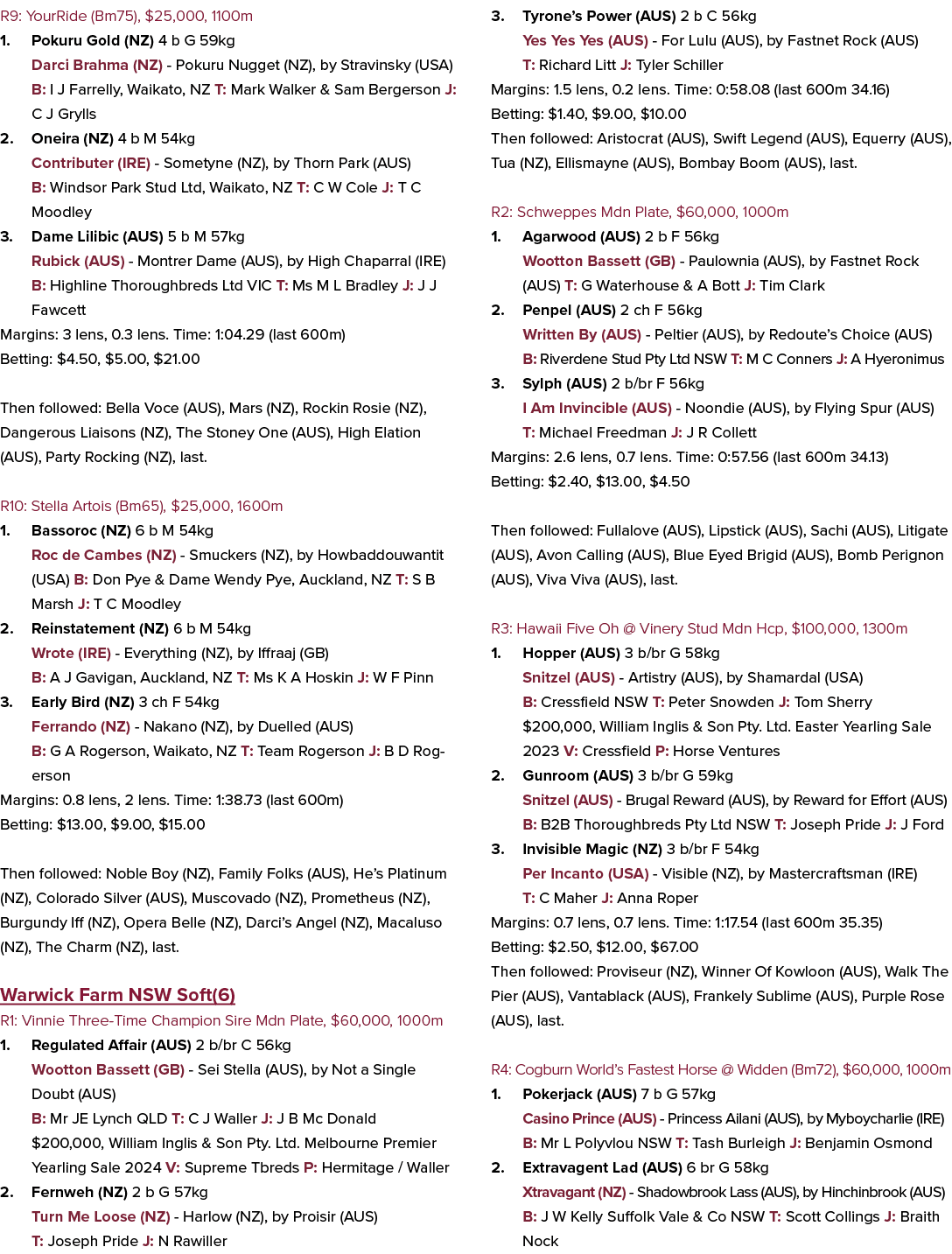 R9: YourRide (Bm75), $25,000, 1100m 1. Pokuru Gold (NZ) 4 b G 59kg Darci Brahma (NZ) Pokuru Nugget (NZ), by Stravinsk...