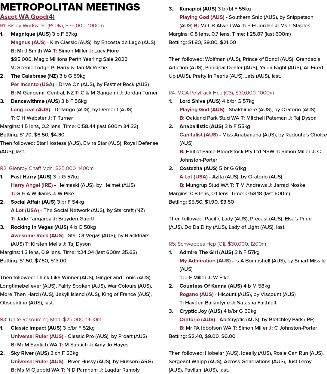 Metropolitan Meetings Ascot WA Good(4) R1: Bisley Workwear (Rs0ly), $35,000, 1000m 1. Magnique (AUS) 3 b F 57kg Magnu...