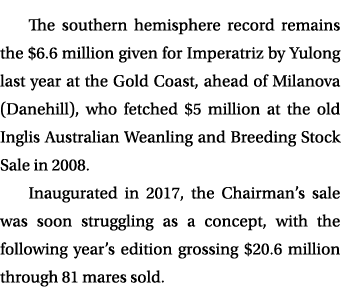 The southern hemisphere record remains the $6.6 million given for Imperatriz by Yulong last year at the Gold Coast, a...