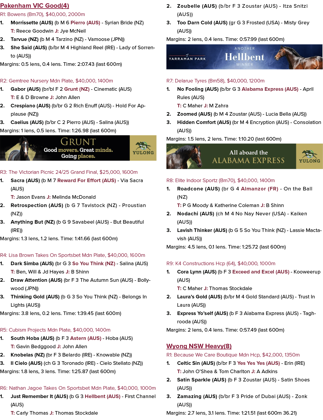 Pakenham VIC Good(4) R1: Bowens (Bm70), $40,000, 2000m 1. Morrissette (AUS) (b M 6 Pierro (AUS) Syrian Bride (NZ) T: ...