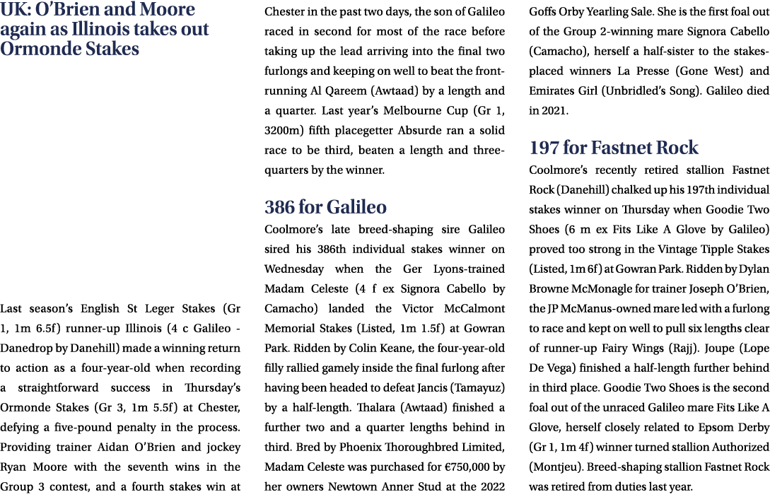 UK: O’Brien and Moore again as Illinois takes out Ormonde Stakes Last season’s English St Leger Stakes (Gr 1, 1m 6.5f...