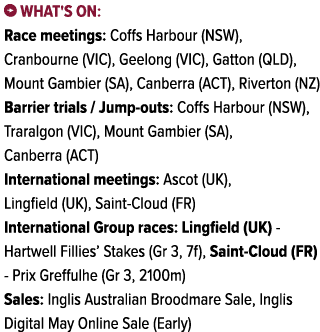 ￼ What's on: Race meetings: Coffs Harbour (NSW), Cranbourne (VIC), Geelong (VIC), Gatton (QLD), Mount Gambier (SA), C...